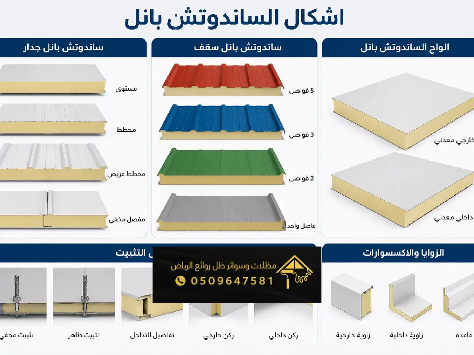 اشكال الساندوتش بانل في المزاحمية ، تركيب كافة الأشكال للساندوتش بانل