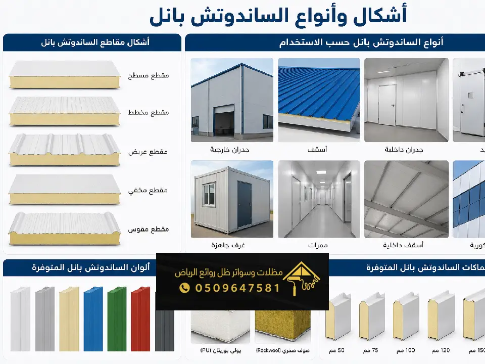 اشكال الغرف الساندوتش بانل بالمزاحمية